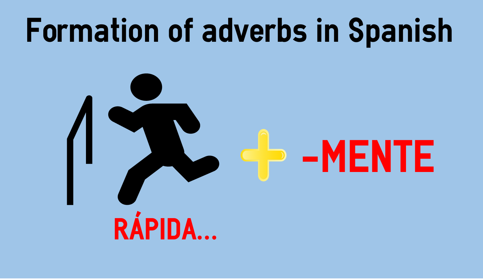 formation-of-adverbs-in-spanish-mente