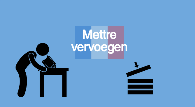 Mettre vervoegen