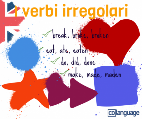 Verbi Inglesi Regolari E Irregolari Regole E Paradigmi Colanguage