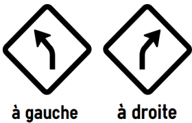 directions ti