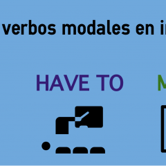 Phrasal Verbs significado de Play Back  Phrasal verbs en ingles, Numeros  ordinales en ingles, Ingles