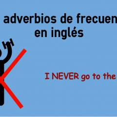 Los adverbios de frecuencia en inglés | coLanguage