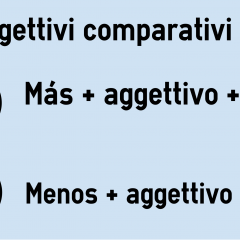 Aggettivi Comparativi E Superlativi In Spagnolo Colanguage