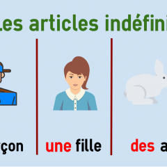 Indefinite article in French - un, une, des | coLanguage