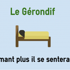 Gerund In French Colanguage