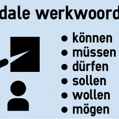 Executie eigendom Tenen Modale werkwoorden in het Duits | coLanguage